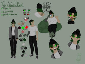 Character sheet com